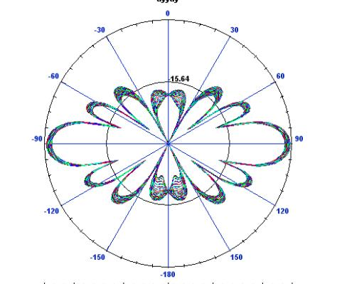 HTXUHF-1101 全向天线-aa.PNG HTXUHF-1101 全向天线-aa.PNG